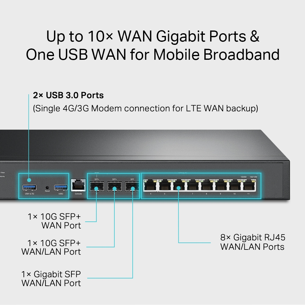 ER8411 Omada VPN Router with 10G Ports