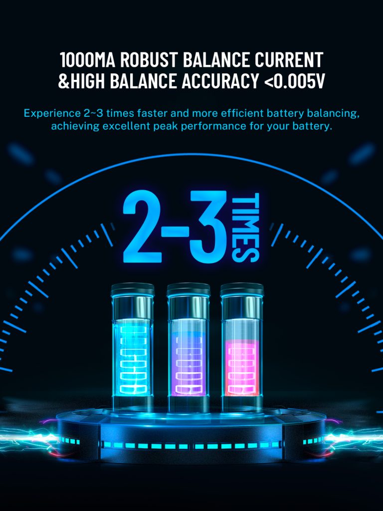 ToolkitRC M6AC 300W 15A Dual Input Multi-function Battery Charger IPS LCD Display For 1-6S Lipo LiHV LiFe, 1-16S NiMH