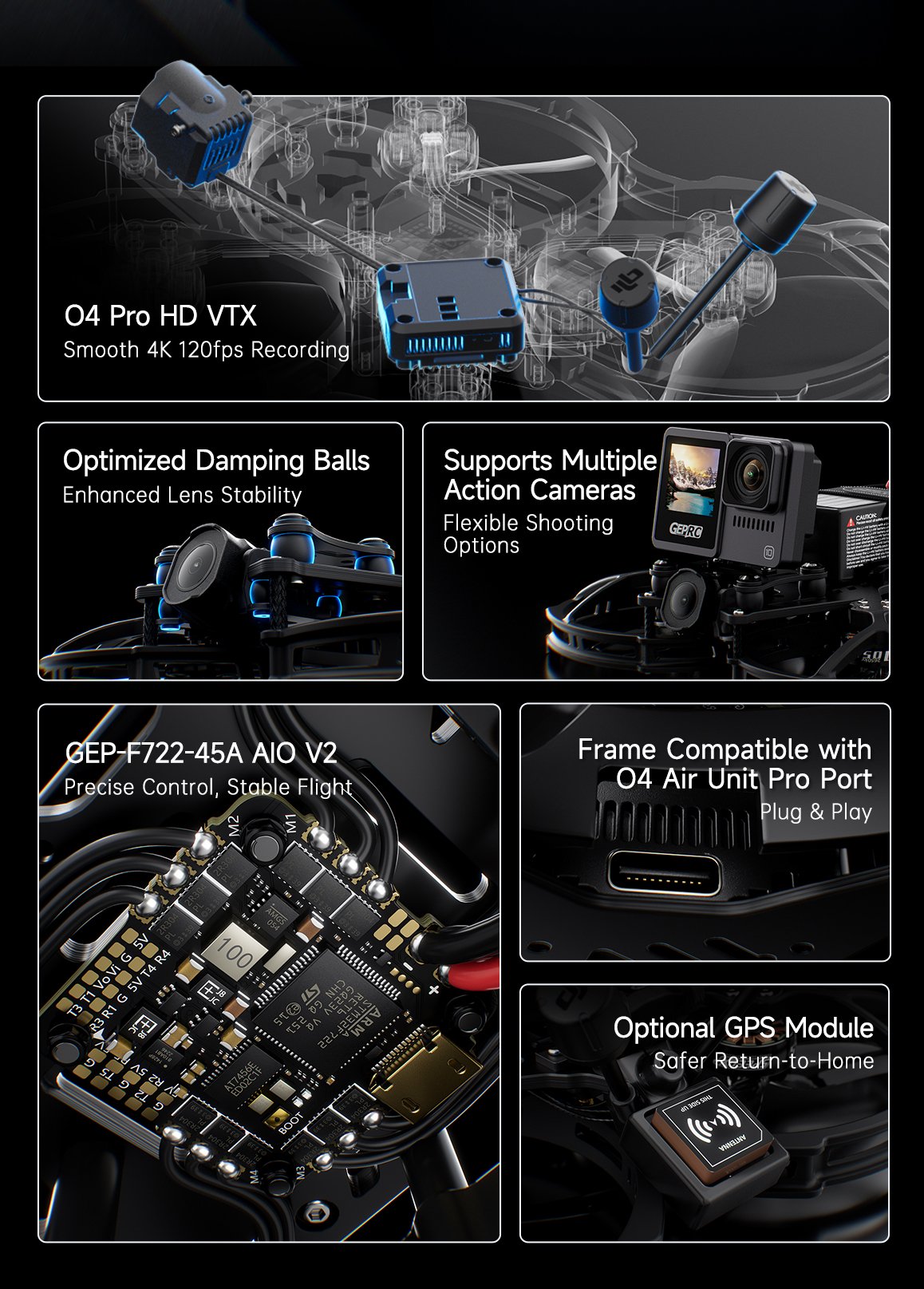 GEPRC CineLog35 V3 O4 Pro FPV Drone อุปกรณ์โดรน Drone