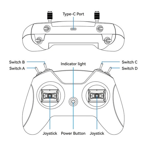 Betafpv LiteRadio 2 รีโมทเล่นซิม FPV Controller สำหรับ Simulator ใช้งานง่าย ราคาคุ้ม อุปกรณ์โดรน Drone