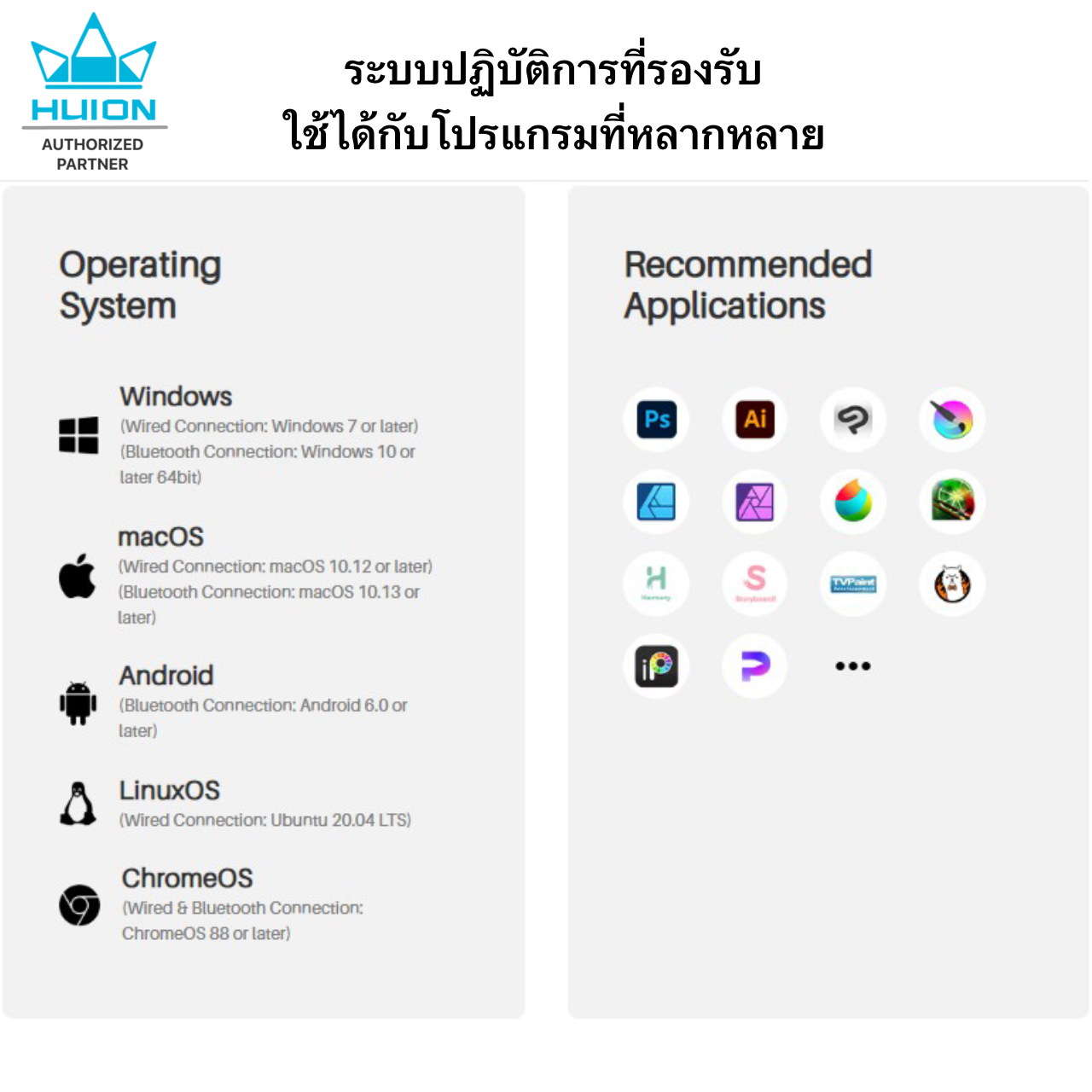 Huion PenTablet Inspiroy Frego(M)(รับประกัน2ปี-มีศูนย์ไทย)เมาส์ปากกาสำหรับวาดภาพกราฟฟิก Frego M(L-610)