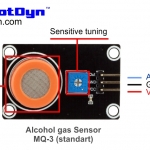 Alcohol gas Sensor - MQ-3 (standart)