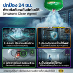 ถังดับเพลิงอัตโนมัติ Clean Agent เหมาะกับไฟฟ้า รถ EV และ Server