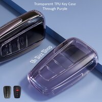 เคสม่วงใสซีทรู (Purple See Through Case) เฉพาะเคส