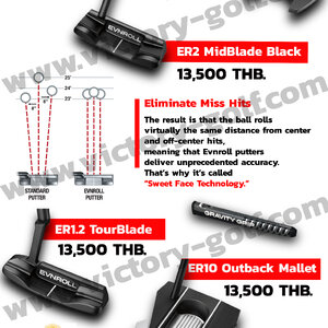EVNROLL PUTERS