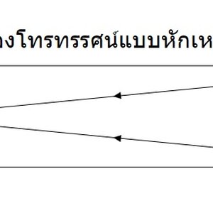 กล้องโทรทรรศน์ หักเหแสง