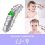 Metene Infrared Digital Thermometer ( พร้อมส่ง )