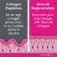 คอลลาเจน พลัส ซี 1 ขวด NeoCell Super Collagen+C New Look ใหม่