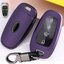 เคสรีโมทรถ HYUNDAI STARIA แบบฝาปุ่มใส (TPU Key Cover with with PC Transparent Push button Guard)