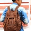 กระเป๋าเป้สะพายหลัง Vintage Style สีน้ำตาลเข้ม B081