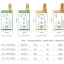 Long Range LoRa SX1278 SX1276 915MHz rf Module E32-915T30D 1W 915 MHz Wireless Transceiver iot Transmitter Receiver