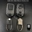 เคสรีโมทรถลายเคฟล่า Honda Smart Key สามารถดึงกุญแจได้ (Kevlar ABS / Black Silicone Push button Guard) Model Honda Accord, CRV, HRV, Civic, City Smart Key 10 Generation Smart Key 3 และ 4 ปุ่ม