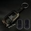 เคสโลหะอัลลอยรีโมทรถ Honda Civic Fe All New HRV 2022 Gen 11 แบบ 2 ชั้น (Double-Layer Metal Alloy Key Cover with transparent push button Guard 360) Model Honda All New Honda HRV e HEV Smart Key 11 Generation Smart Key 2, 3 และ 4 ปุ่ม