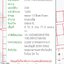 ขายที่ดินหมู่บ้านเสนาสุข คลอง13 (รหัสทรัพย์202143) ถนนรังสิต-นครนายก ต.หนองสามวัง อ.หนองเสือ จ.ปทุมธานี ขนาด 71 ตรว
