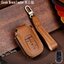 เคสรีโมทรถ Honda 2022 Civic FE งานหนังม้า พรีเมียมเกรด Premium Grade Hallmo ทรงคลาสสิค (Horse Leather Key Case Key Sets ; Honda Civic FE EL RS Accord HRV2022 Gen 11