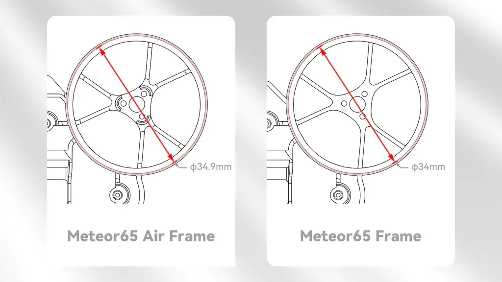 [A65] Betafpv Meteor65 Air Brushless Whoop Frame อุปกรณ์โดรน Drone เฟรมจิ๋ว