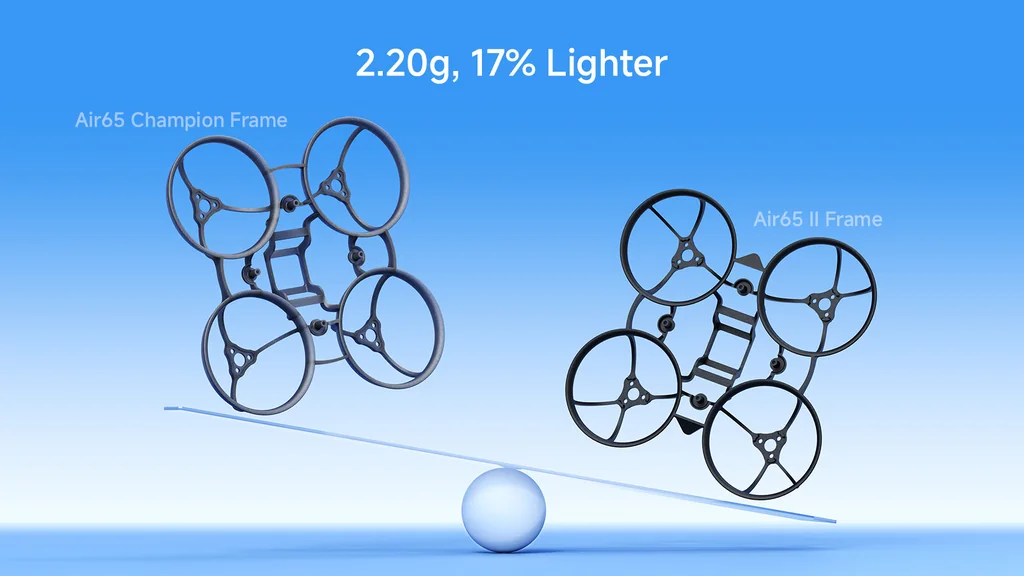 BETAFPV Air65 Champion Brushless Whoop Frame โครงโดรน FPV TinyWhoop 65mm Lightweight Frame อุปกรณ์โดรน Drone BETAFPV Air65 Champion Brushless Whoop Frame โครงโดรน FPV TinyWhoop 65mm Lightweight Frame อุปกรณ์โดรน Drone