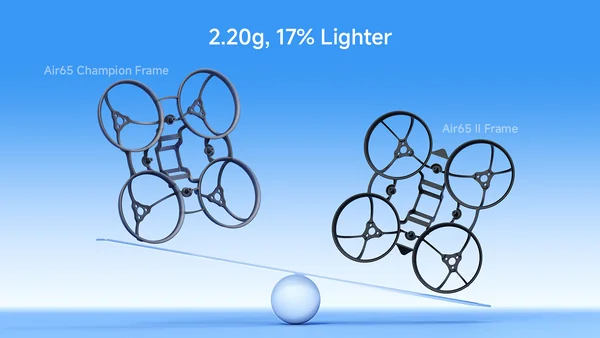 BETAFPV Air65 Champion Brushless Whoop Frame โครงโดรน FPV TinyWhoop 65mm Lightweight Frame อุปกรณ์โดรน Drone image 6 BETAFPV Air65 Champion Brushless Whoop Frame โครงโดรน FPV TinyWhoop 65mm Lightweight Frame อุปกรณ์โดรน Drone image 6
