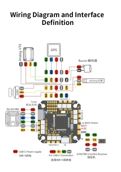 DeepSpace TALOS F722AIO BL32-40A Flight Control ESC All-in-One 4-6S For FPV Freestyle Drones อุปกรณ์โดรน Drone image 8 DeepSpace TALOS F722AIO BL32-40A Flight Control ESC All-in-One 4-6S For FPV Freestyle Drones อุปกรณ์โดรน Drone image 8