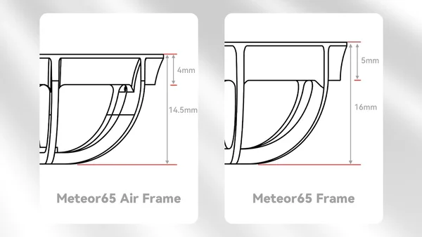 [A65] Betafpv Meteor65 Air Brushless Whoop Frame อุปกรณ์โดรน Drone เฟรมจิ๋ว image 17