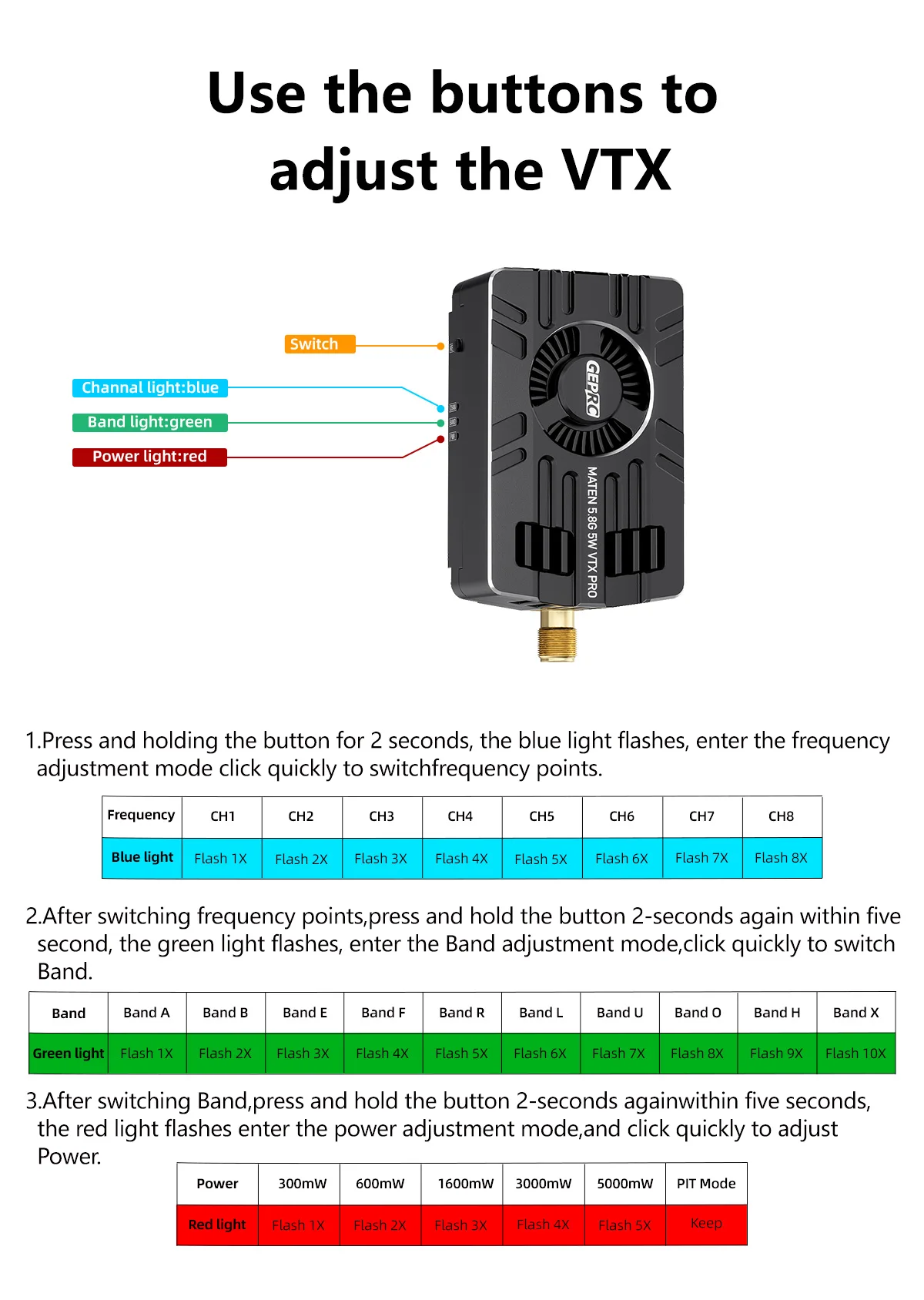 GEPRC MATEN 5.8G 5W VTX PRO อุปกรณ์โดรน Drone